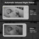 VTech [2025 Upgrade Baby Monitor with 7" IPS Screen, Pan Tilt Zoom Camera, No WiFi Video Baby Monitor with Camera and Audio, Multi-Color Night Light, 2-Way Talk, Lullabies, Advanced HQ Max by TinyTreasures Baby Boutique
