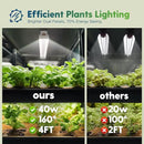 FREELICHT 1 Pack 4FT LED Grow Light with Timer, 40W (250W Equivalent), Full Spectrum Grow Lights for Indoor Plants with 9/12/15H Timer, Linkable Plant Growing Lamp for Hydroponic Plants Seeding Veg by GreenHaven Gardens