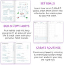 Undated Daily Planner – 1-Year B5 Productivity Organizer with Two-Page Weekly Spread, Goal Setting, Habit Tracker, Weekly & Monthly Pages – Hardcover Time Management Notebook (Lilac) by TinyTreasures Baby Boutique