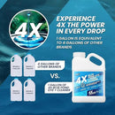 1 Gallon 4X Blue Pond Dye + Pond Cleaner, Blue Dye for Ponds and Lakes, 2-in-1 Lake Colorant + Enzymes, Makes Murky Water Clean & Beautiful, Keeps The Water Cool, Clear, and Ideal for Fish & Wildlife by GreenHaven Gardens