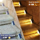 VOLISUN Outdoor Stair Lights 8 Pack, Solar Step Lights Waterproof IP67,80 Lumen, Led Step Lights Outdoor for Garden Backyard Stair, Staircase, Front Step, Front Porch and Deck(Warm White) by GreenHaven Gardens