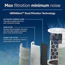 BLUEAIR Air Purifiers for Bedroom, HEPASilent Air Purifiers for Home, Air Purifiers for Pets Allergies Air Cleaner, Smart Air Purifier, Small Room Air Purifier, Virus Air Purifier, Blue Pure 411i Max by TinyTreasures Baby Boutique