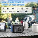Portable Power Station 600W Power Bank 296Wh Solar Generator Lithium Battery Portable Generator Fast Charging with LED Light Battery Pack 9 Outputs Power Supply for Home Camping Emergency Backup by TinyTreasures Baby Boutique