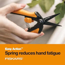 Fiskars Micro-Tip Rose Pruning Shears, 6" Garden Shears Non-Stick Coated Stainless Steel Blade, Gardening Scissors with SoftGrip Handle