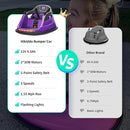 12V Kids Electric Bumper Car, Baby Bumper Car for Toddlers w/Remote Control, 360° Spinning - Purple by TinyTreasures Baby Boutique
