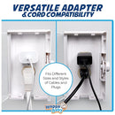 Clear Outlet Cover Box [Patented] Double Lock for Much Better Toddler Proofing, Easier Operation, Simple 3 Step Install with Included Screws. Provides Extra Space Inside for Plugs by TinyTreasures Baby Boutique
