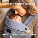 Momcozy Newborn Baby Carrier - Ergonomic, Cozy and Lightweight Carrier for 7-24lbs, Adjustable Neck Support with Sunshield, Breathable Airmesh Perfect for Summer Outing, Purplish Grey by TinyTreasures Baby Boutique