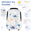 Pea Pod Car Seat Cover Baby Boy, Infant Car Seat Canopy Covers for Newborn with 2 Layers Windows of Breathable Mesh Fabric, Lightweight Polyester/Soft Minky Dot Backing by TinyTreasures Baby Boutique