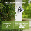 Philips 4 Packs Solar Spot Lights Outdoor Waterproof, 28 LED 7500K Solar Powered Landscape Pathway Lights, Dusk to Dawn Solar Spotlights for Garden, Yard, Lawn, Walkway, Driveway by CozyNest Decor