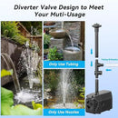 POPOSOAP 25W Solar Water Fountain Pump, Solar Water Pump with Flow Adjustable, Solar Pond Pump Pump with Dry-Run Protection & Diverter Valve for Ponds, Garden, Fish Tank, Waterfall, Hydroponics by GreenHaven Gardens