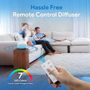 ASAKUKI 500ml Premium, Essential Oil Diffuser with Remote Control, 5 in 1 Ultrasonic Aromatherapy Fragrant Oil Humidifier Vaporizer, Timer and Auto-Off Switch Brown by CozyNest Decor