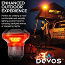 Devos Outdoor - LightRanger 1200 Filter Kit by GreenHaven Gardens