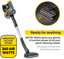 Prolux RS7 PRO Commercial Cordless Handheld Stick Vacuum by Prolux Cleaners