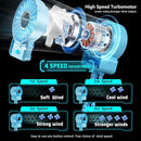 2 Pack Multifunctional Portable Stroller Fan 4 Speed 6600rpm High Speed Usb Rechargeable Personal Mini Handheld Fan Extended Tripod for Desktop Winding Kids Bed Treadmill Bike Golf Cart Outdoor Travel by TinyTreasures Baby Boutique