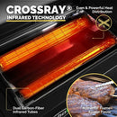 Turbo E Outdoor Electric Grill by PLUGNGRILL - High-Power 1700W Infrared Grill Technology - 24-Inch Smart BBQ Grill with Probe & Digital Display for Precise Cooking & Searing (Turbo E Complete Bundle) by GreenHaven Gardens