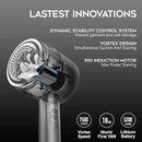 Fabric Shaver Lint Remover Clothes and Furniture - 5 Speeds - Removes Fuzz and Pilling - Bonus Lint Roller - Mugensa Mach5 by CozyNest Decor