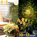 4 Pack Solar Firework Lights 150 LED Create Magical Nights, Waterproof Starburst Fairy Lights for Garden Yard Patio Christmas Romantic Wedding Party Decor(Warm White) by GreenHaven Gardens