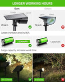 Biling Solar Spot Lights Outdoor, 2-in-1 Solar Landscape Lights 12 LED Bulbs Solar Powered Lights IP67 Waterproof Adjustable Wall Light for Patio Pathway Yard Garden Driveway Pool - White(6 Pack) by GreenHaven Gardens
