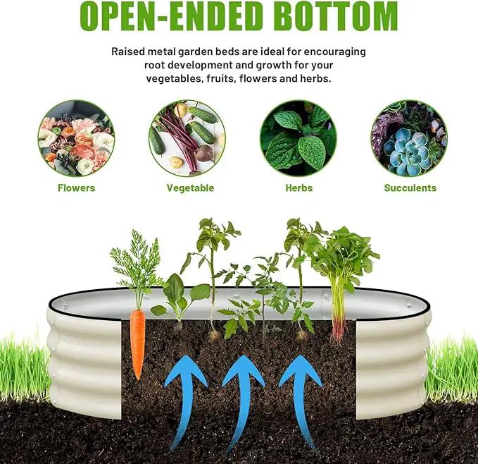 SnugNiture Galvanized Raised Garden Bed Outdoor, 2 Pcs 4x2x1ft Oval Metal Planter Box for Planting Plants Vegetables, White, photo 4 of 6