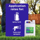 Commercial Grade Lawn Energizer- Grass Micronutrient Booster with Iron and Nitrogen- Liquid Turf Spray Concentrated Fertilizer- Any Grass Type, All Year- Simple Lawn Solutions (2.5 Gallons) by GreenHaven Gardens