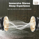 2-Pack Sync Stereo, Paussion Portable Mini Noise White Sleep Sound Machine for Adults Kids Baby 25 Soothing Songs, Auto Timer, Perfect for Travel, Home, Office Privacy by TinyTreasures Baby Boutique