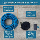 Garden Hose 75ft, Made of TPE(Not PVC), Ultra-Light & Flexible Water Hose with Solid Brass Fittings, Non-Shrinking, Easy to Storage, Drinking Water Safe Material, All-weather, Black, Newbox by GreenHaven Gardens