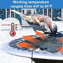 Bird Bath Heater,Pond Heater 500W,Full-Covered Aluminum Bird Bath Heater for Outdoors in Winter,Stock Tank Heater with Thermostatically Controlled,Chicken Water Heater-Deicer,livestock water heater by GreenHaven Gardens