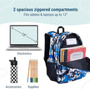Wildkin 15-inch Kids Backpack – Durable, Padded, Adjustable for School & Travel - Blue Camo by TinyTreasures Baby Boutique