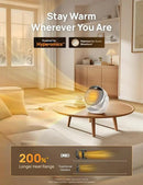 Dreo Space Heater 1500W, 60° Adjustable Tilt, 10.5ft/s Portable Electric Heaters for Indoor Use with Thermostat, 8 Safety Protections, 3 Modes, Remote, Quiet Desk Heater for Bedroom, Office, White by CozyNest Decor