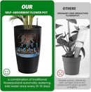 22" Tall Round Planter Set of 2, Self Watering Pots for Indoor Plants, Large Flower Pot Outdoor with Built-in Drainage and a Water Level Monitor, for Patio, Porch, Living Room, or Home Office, Black by GreenHaven Gardens
