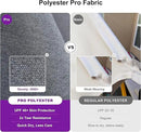 PURPLE LEAF 10' X 13' Rectangle Patio Umbrella Outdoor Large Aluminum Cantilever Umbrella with 3-Year Fade Resistance Recycled Fabric and 360-degree Rotation for Deck Pool Garden, Mist Grey by GreenHaven Gardens
