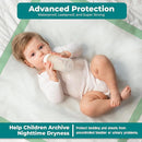 Teal Elite Chucks Pads Disposable Adult 36 x 36, 50 Count - Extra Large Bed Pads Disposable Adult, Super Absorbent Incontinence Bed Pads, Puppy Pads, Pee Pads for Adults, Great for Babies & Pets by TinyTreasures Baby Boutique