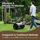 Compost Spreader 36 Inch Towable Peat Moss Spreader with Installation Support Accessories, Metal Mesh Roller Lawn Spreader for Top Soil, Manure, Mulch, Top Dressing - Garden spreaders for lawns by GreenHaven Gardens