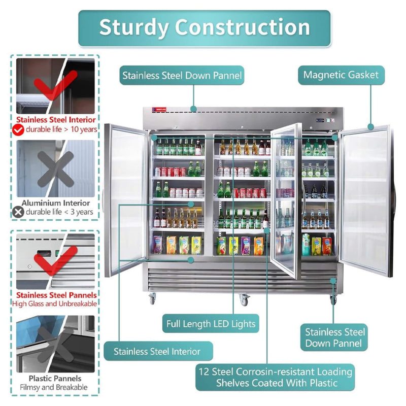 82" Commercial Stainless Steel Upright Display 3 Section Merchandiser Refrigerator (SAK15724)