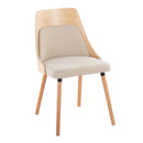 Anabelle - Mid Century Modern Chair (Set of 2) by HouseOfZazla
