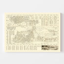 Vintage Map of Miami Beach, Florida 1935
