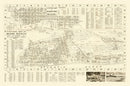 Vintage Map of Miami Beach, Florida 1935