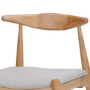 5 Piece Dining Set With Upholstered Chairs by HouseOfZazla