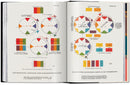 Colour Concepts. 45th Ed. (German, French, English)