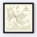 Vintage Map of San Diego, California 1925
