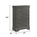 Blaze - Modern 5 Drawer Chest