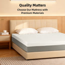 12-Inch Premium Queen Mattress