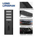 8500W Commercial Solar Power LED Parking Lot / Street/ Arena Light 160000 Lumen - (Black)