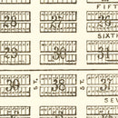 Vintage Map of St. Petersburg, Florida 1889