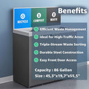 86-Gallon Heavy-Duty Commercial Steel Three-Stream Trash Can Cabinet With Panel (SAK96241)