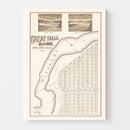 Vintage Map of Great Falls, Montana 1883