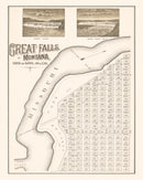 Vintage Map of Great Falls, Montana 1883