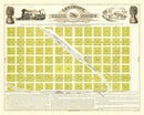 Vintage Map of Grand Forks, North Dakota 1882