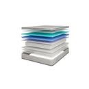 12'' Hybrid Mattress With Pocket Springs And Memory Foam, Medium Firm Support - White - Queen by HouseOfZazla