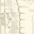 Vintage Map of Prairie des Chiens, Wisconsin 1834
